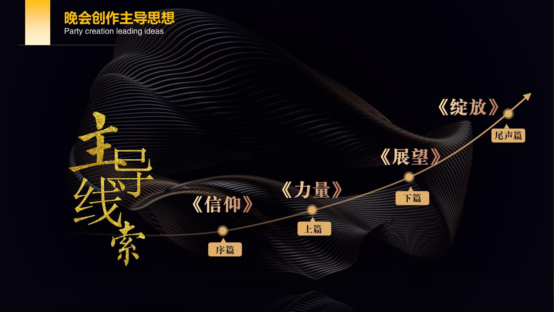 水贝影业完成年度重点项目社会效益评估